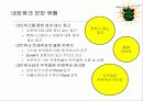 차세대 침입방지시스템의 시장 및 기술동향 4페이지