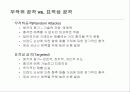 차세대 침입방지시스템의 시장 및 기술동향 8페이지