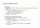 차세대 침입방지시스템의 시장 및 기술동향 14페이지