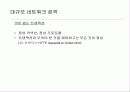 차세대 침입방지시스템의 시장 및 기술동향 15페이지