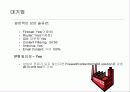차세대 침입방지시스템의 시장 및 기술동향 30페이지