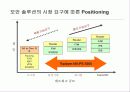 차세대 침입방지시스템의 시장 및 기술동향 56페이지