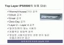 차세대 침입방지시스템의 시장 및 기술동향 73페이지