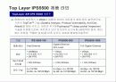 차세대 침입방지시스템의 시장 및 기술동향 77페이지