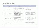 차세대 침입방지시스템의 시장 및 기술동향 82페이지