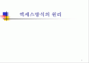 액세스방식의 원리 1페이지