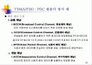 액세스방식의 원리 22페이지