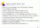 액세스방식의 원리 30페이지