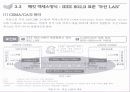 액세스방식의 원리 33페이지