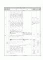 국어 지도안 (중학교 2학년 1학기 2.어떻게 읽을까) 8페이지