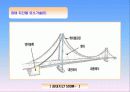 강구조물과 공법조사[강교량] 73페이지
