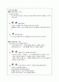 학습지도안(그래픽) 6페이지