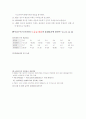 유통과 소비자 5페이지