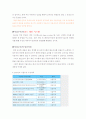 유통과 소비자 8페이지