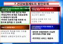 한국의 건강보험제도-정의와 개념설명,주요역할, 역사,현황, 문제점, 방안 26페이지