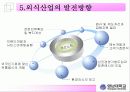 외식산업 22페이지