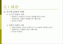 사람,시간,기법을 최상으로 활용하는 프로젝트 관리 17페이지