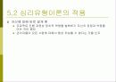 사람,시간,기법을 최상으로 활용하는 프로젝트 관리 21페이지