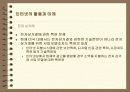 인터넷의 활용과 미래 11페이지