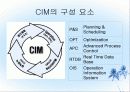 SK CIM(컴퓨터 통합생산)도입사례 5페이지