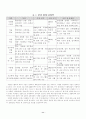 공교육 위기의 실태 분석 및 정상화 방안 모색 12페이지
