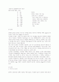 담배의 성분 2페이지