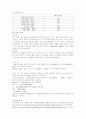 완충액의 제조와 산도측정 3페이지