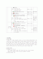 주제 중심의 교과 통합 단원 계획 6페이지