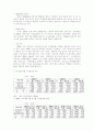 [경영학] 팬택&큐리텔 기업분석 5페이지