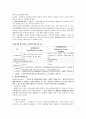 사회복지 패러다임의 변화 7페이지
