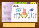 서양의 상차림에 대해 4페이지