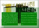 다이어트 방법 및 성공사례 5페이지