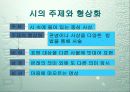 시의 세계 15페이지
