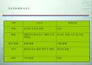 시의 세계 26페이지