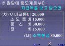 소액현금계정 6페이지