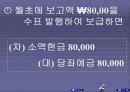 소액현금계정 7페이지