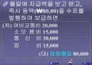 소액현금계정 8페이지
