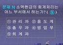 소액현금계정 15페이지