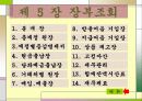 전산회계-기능정보, 기업정보등록, 계정과목별 거래입력, 결산, 장부조회, 원가회계, 형성평가 36페이지
