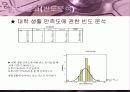 학교생활만족도에관한설문결과보고서(spss,자료분석)-조사방법,가설과 변수 설정,조사 설계,분석 결과  11페이지