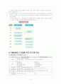한국의건강보험제도 9페이지