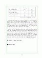 [매체경영] 기업사례분석 - 무료신문 '메트로' 29페이지