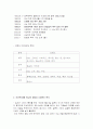  Hite의 시장 점유율 1위를 위한  마케팅 전략 분석. 4페이지