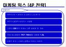 OB Blue의 신상품 출시에 따른 마케팅 전략 22페이지
