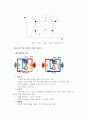 열펌프의 의미와 역사, 범위 및 원리, 구조, 종류, 이용현황 3페이지