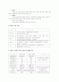 열펌프의 의미와 역사, 범위 및 원리, 구조, 종류, 이용현황 4페이지