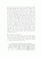 열펌프의 의미와 역사, 범위 및 원리, 구조, 종류, 이용현황 16페이지