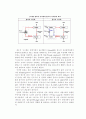 열펌프의 의미와 역사, 범위 및 원리, 구조, 종류, 이용현황 17페이지