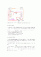 열펌프의 의미와 역사, 범위 및 원리, 구조, 종류, 이용현황 23페이지