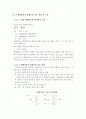 열펌프의 의미와 역사, 범위 및 원리, 구조, 종류, 이용현황 24페이지
